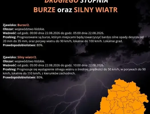 IMGW ostrzega: burze i silny wiatr w województwie łódzkim