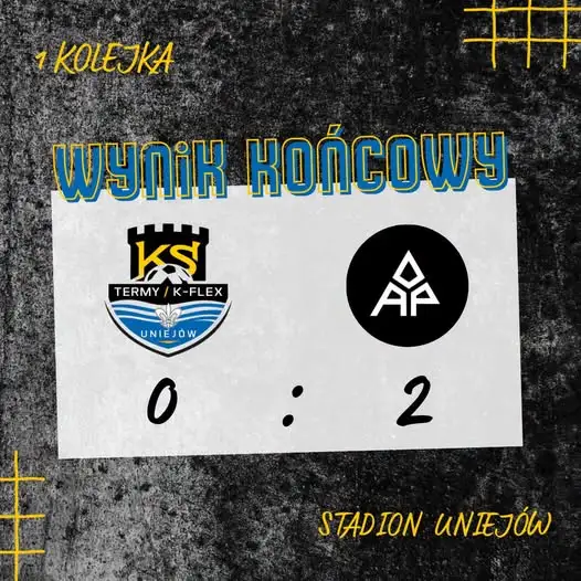 Termalni przegrywają z SAP Parzęczew 0:2 w meczu otwarcia