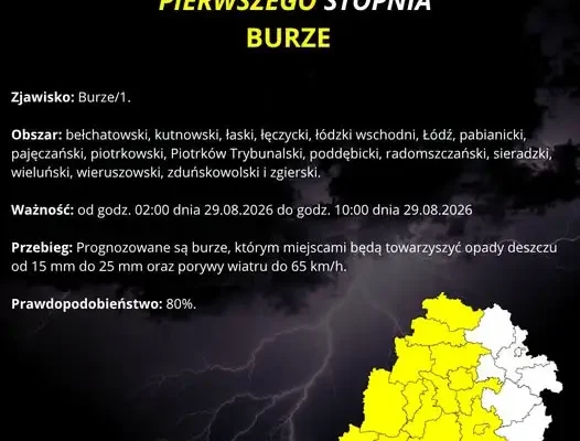 Ostrzeżenie IMGW: Burze nad województwem łódzkim – silny wiatr i ulewy
